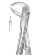  Fig. 91 for separating  lower molars